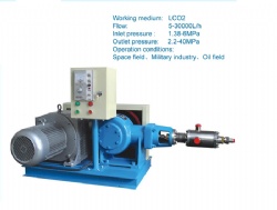 Cryogenic Liquid Carbon Dioxide LCO2 Pumps for Cylinder Filling